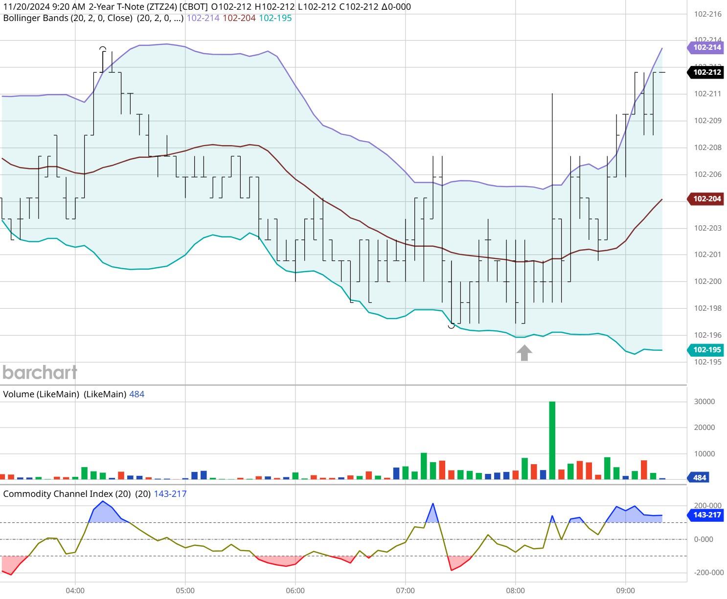 2024年全国铁路旅客发送量超43亿人次