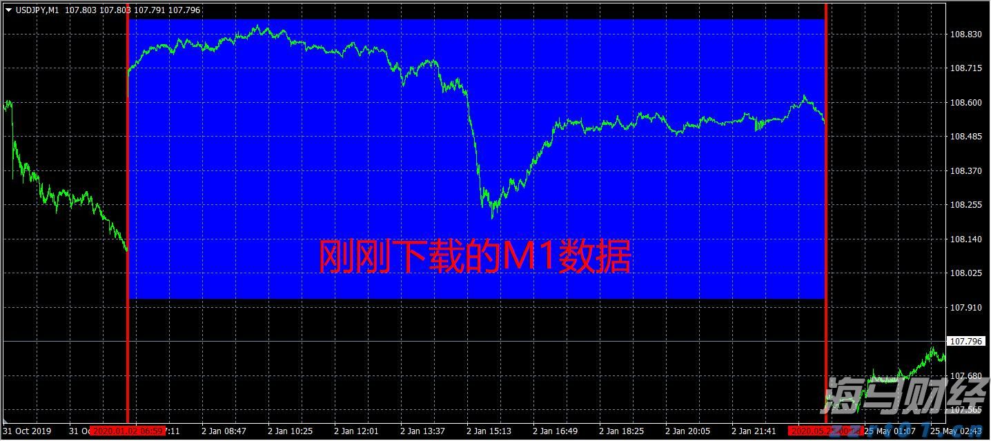 监管争端升级!Meta(META.US)因新法规停止在欧盟投放政治广告
