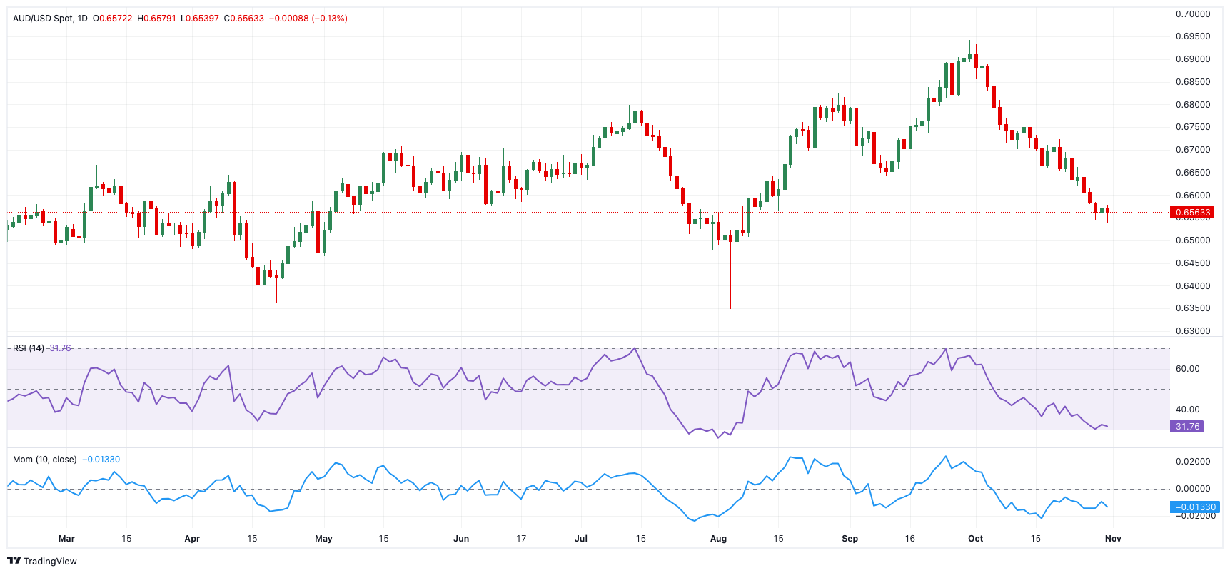 黔西南州精准选派414名驻村帮扶人员助力乡村振兴新活力