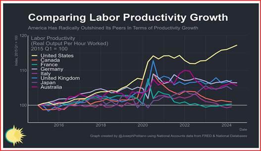 这一法案,特朗普签了!