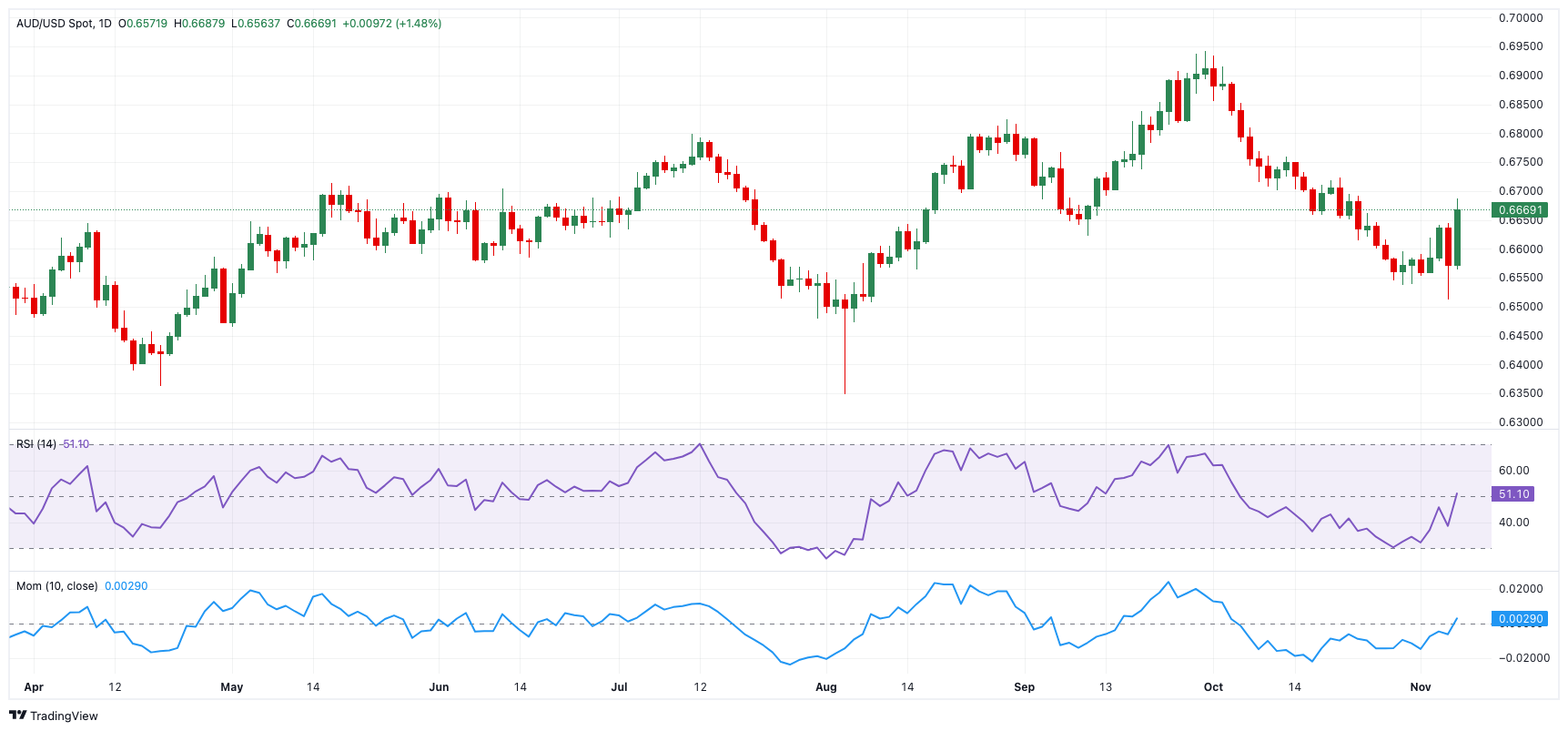 贵港市落实自治区党委巡视反馈意见整改工作领导小组第三次会议召开