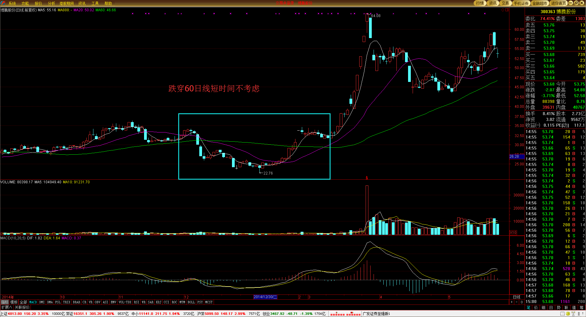 梅州1集体2个人上榜！2022