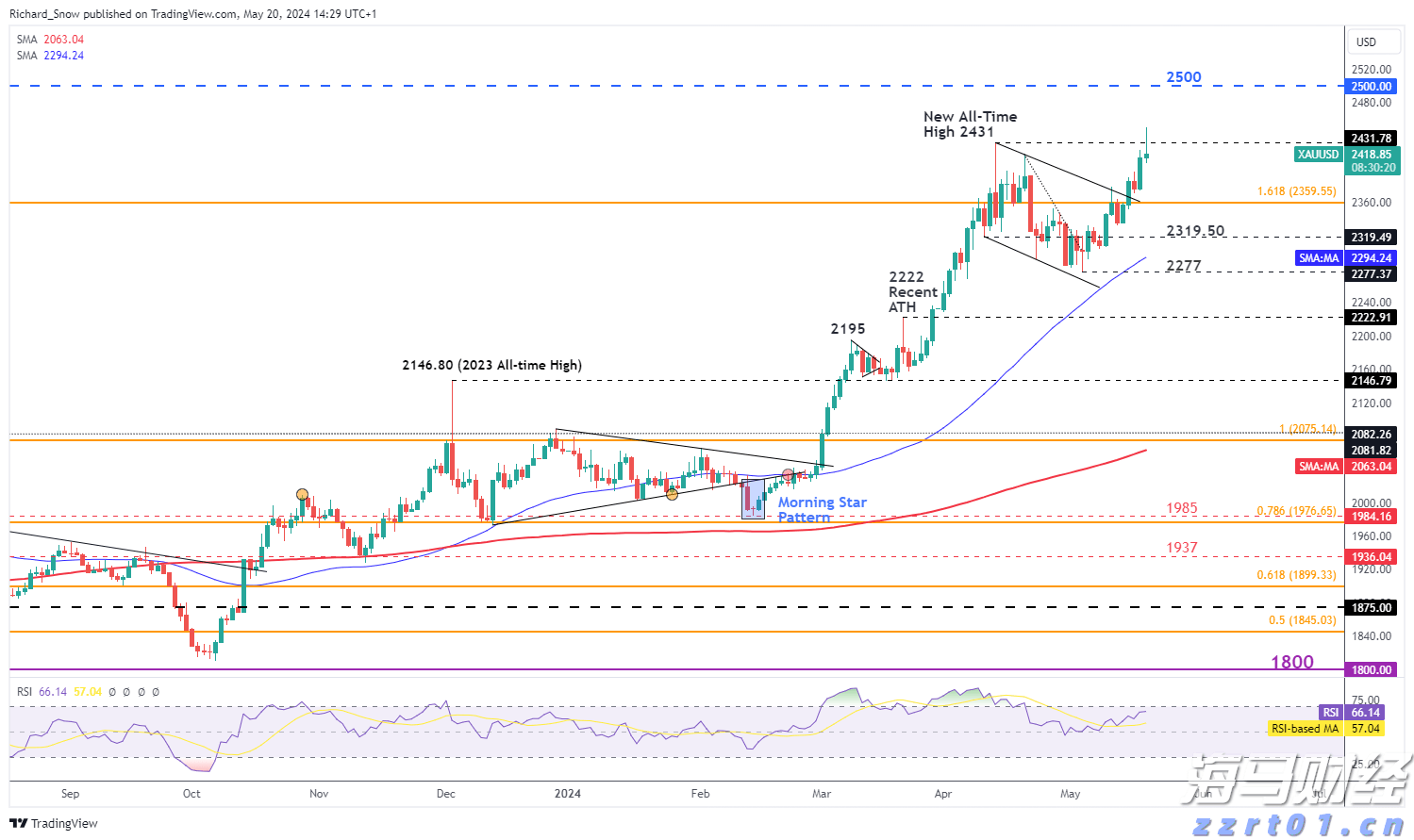 预制菜争议持续发酵，餐馆如何打消食客顾虑？