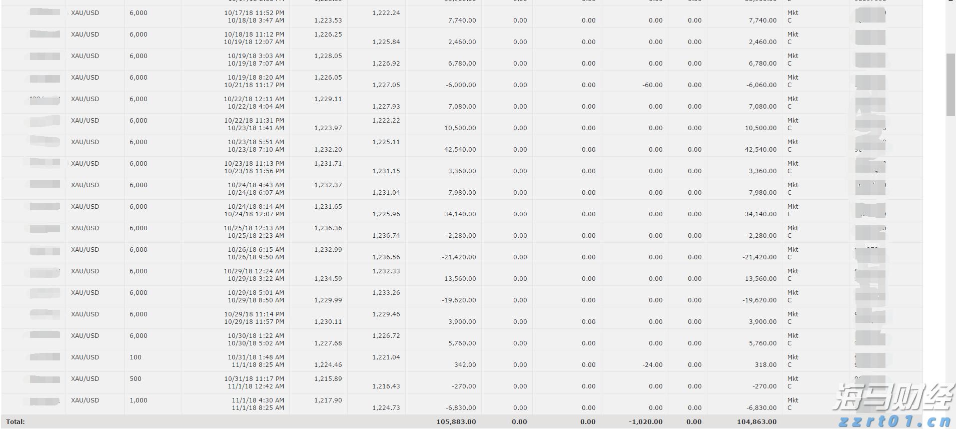 肥东县张集乡:精准助企出实招 纾困解难见真效