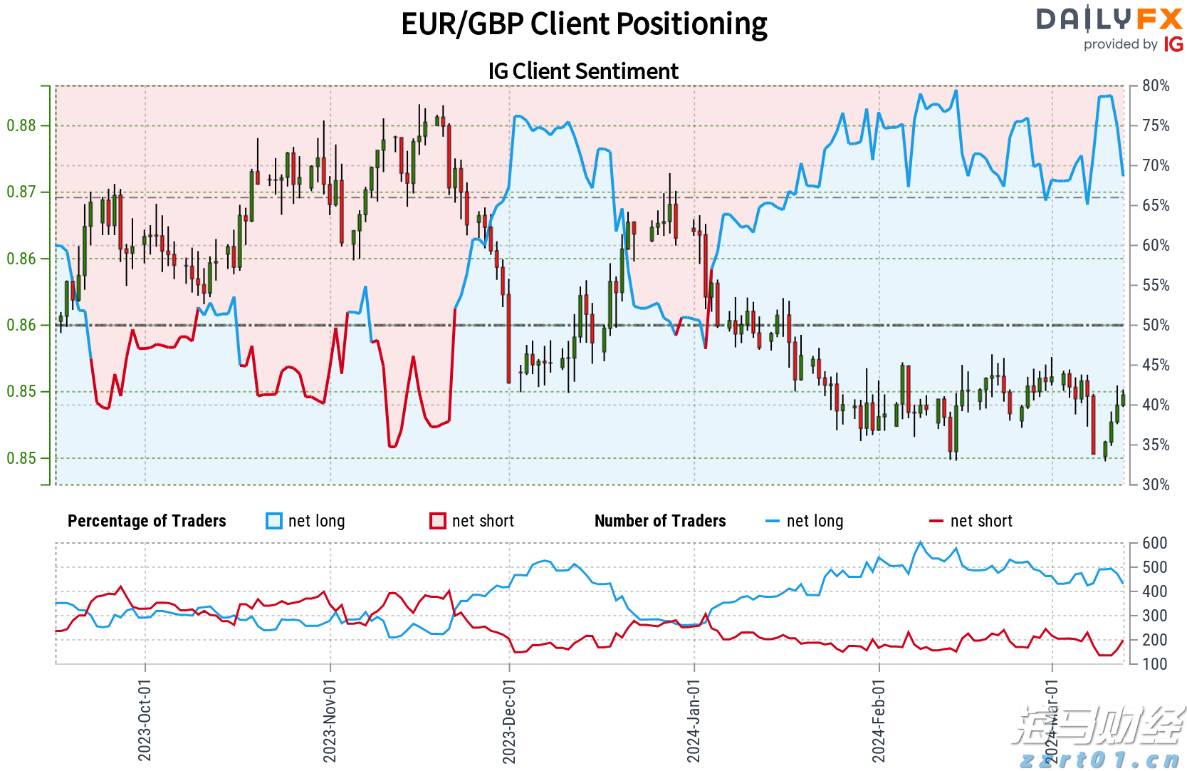 受台风“米娜”影响,我市部分中小河流将有明显涨水过程