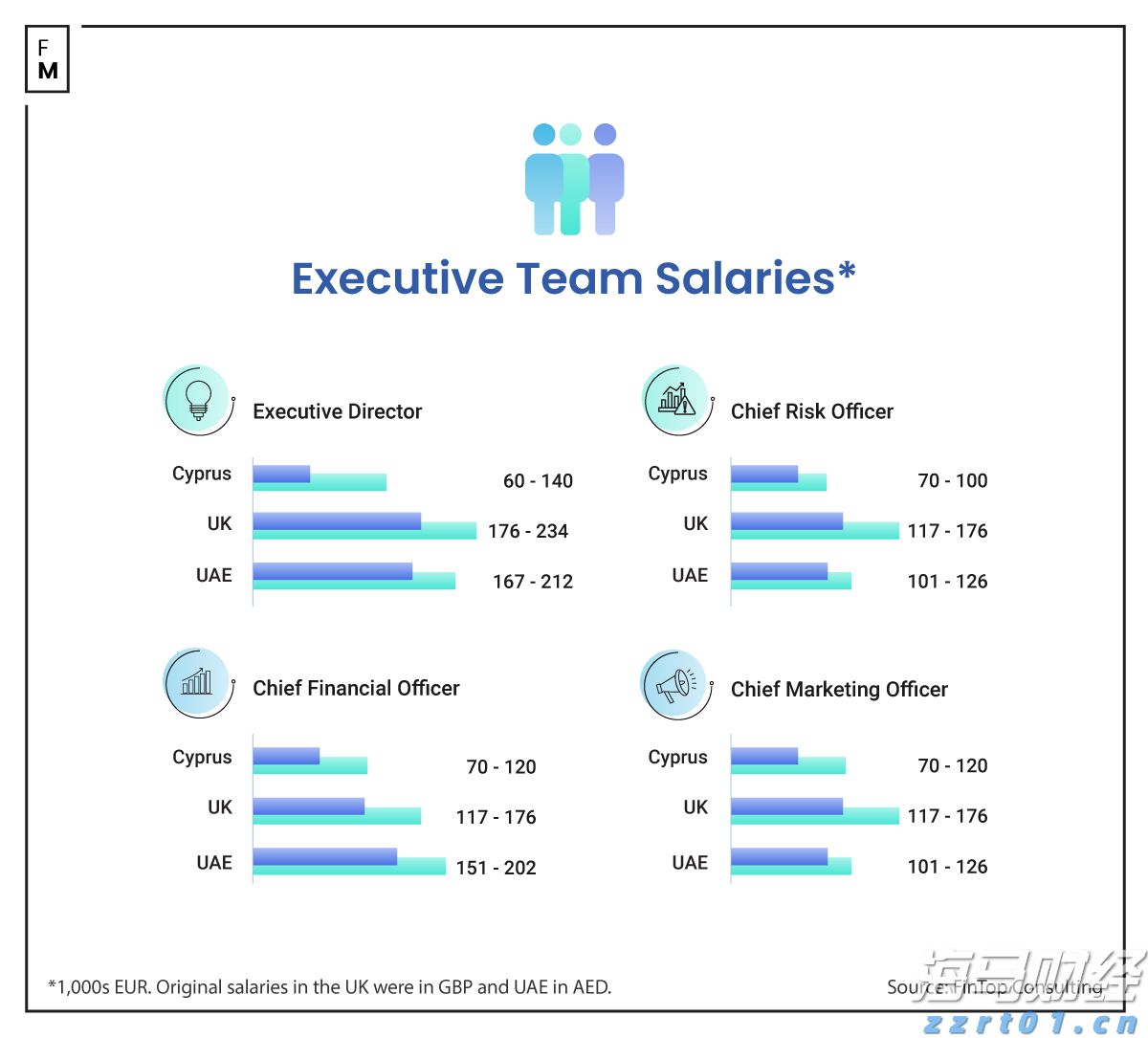 产品创新驱动AI信贷增长引擎 大摩上调Upstart(UPST.US)目标价至70美元