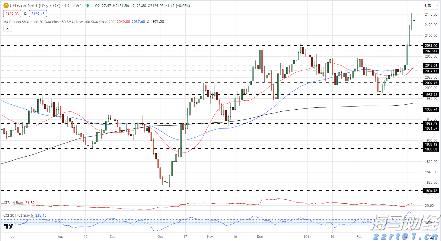 南海热带低压将影响珠江流域中南部 珠江防总、珠江委启动Ⅳ级应急响应