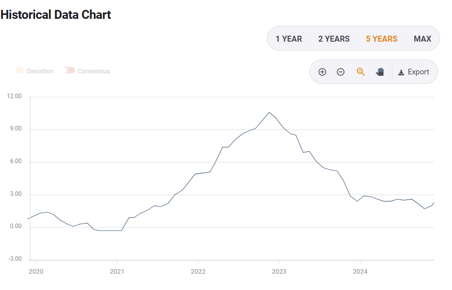 黔西南州推进交通基础设施重点项目建设现场直击
