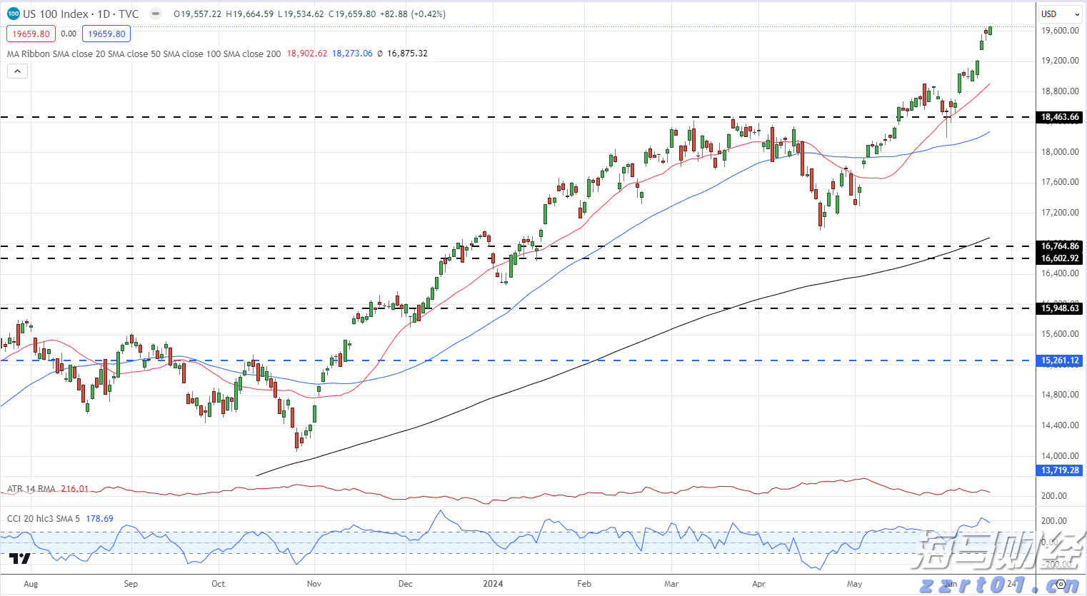 十五运会群众比赛气排球决赛开赛!吉林队队员:目标是冠军