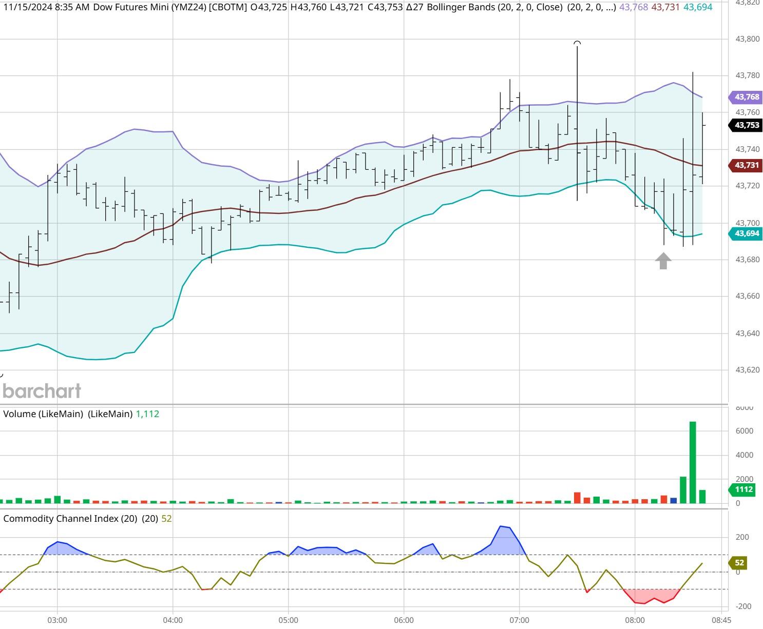 AI技术推广与万亿融资缺口：摩根士丹利描绘全球经济新图景