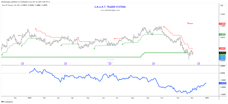 预制菜争议持续发酵，餐馆如何打消食客顾虑？