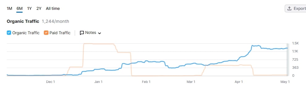 市场恐慌情绪再度升温,美股对冲成本激增预示下行风险
