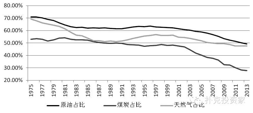 商务部：有信心、有底气继续推动外贸稳量提质