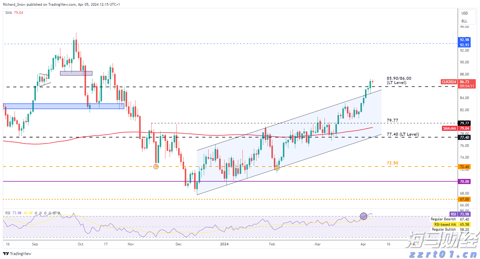 一季度港南区新上规企业发展态势良好