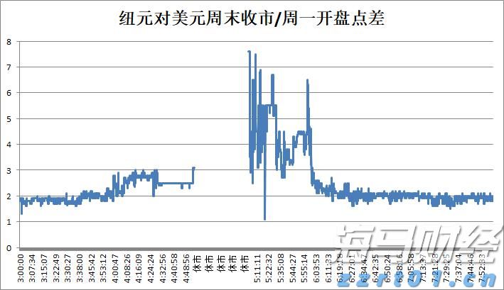 美股新股前瞻|营收稳健增长,零极数字能否借IPO实现技术突围?