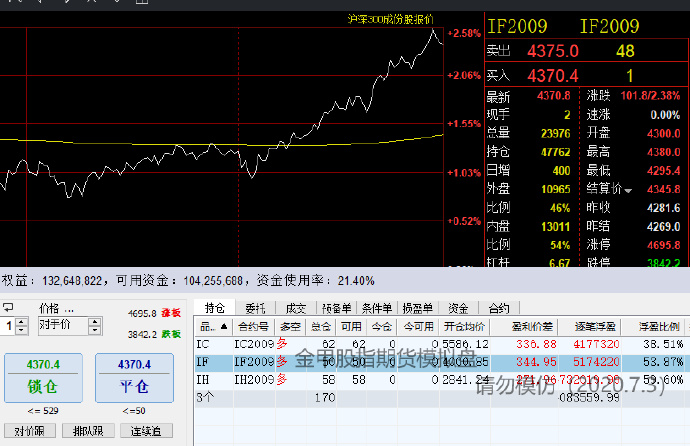 福建省纺织服装产业供需对接活动举办