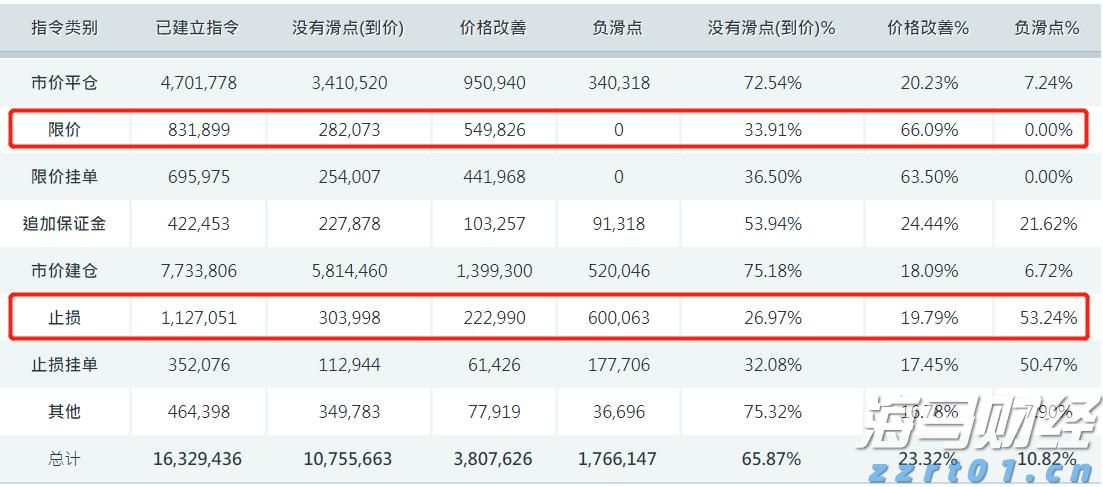伽马数据：1—6月中国电子竞技产业实际销售收入127.61亿元 同比增长6.10%
