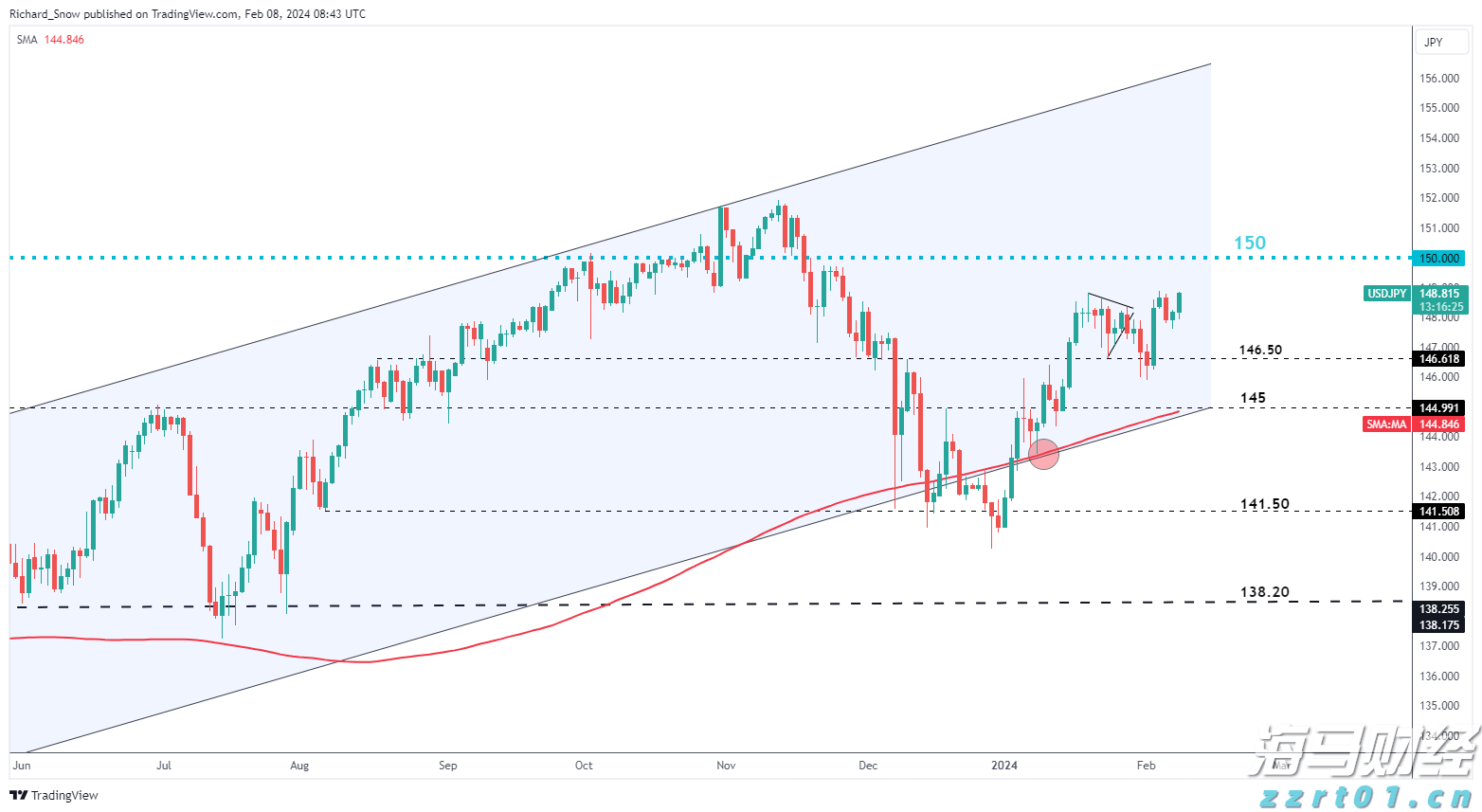 天岳先进(688234.SH):以创新驱动的新增长曲线AI应用即将到来