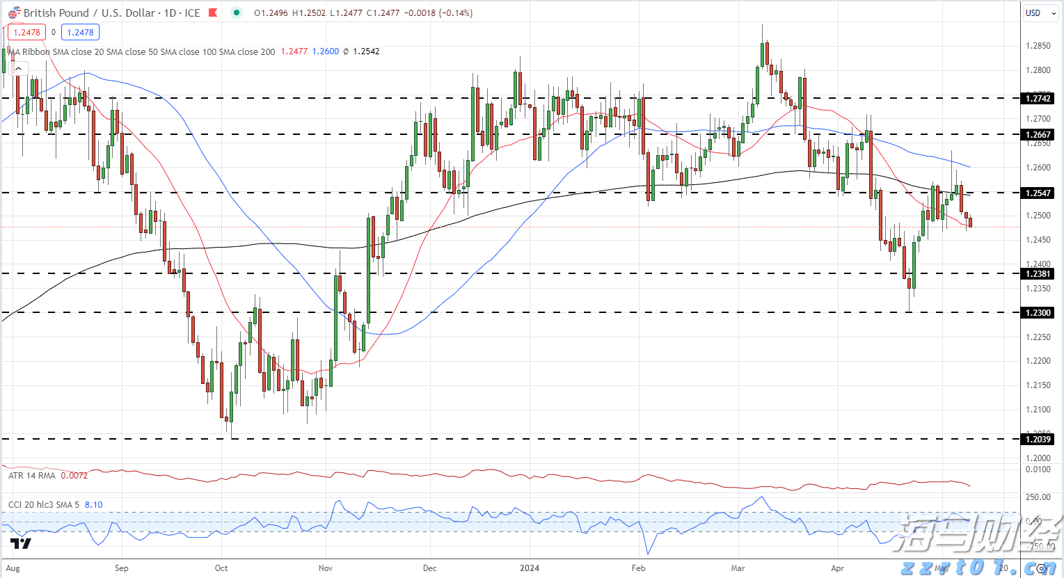青海省市场监管局部署开展网络市场监管促发展保安全专项行动