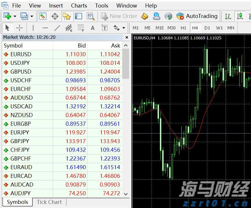 市区桂林路维修工程10天完工